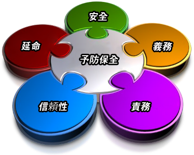 会社概要｜ツカサ電子株式会社 福岡県北九州市